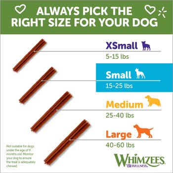 Whimzees by Wellness Stix Natural Grain Free Dental Chews for Dogs - Extra Small Breed - 56 count