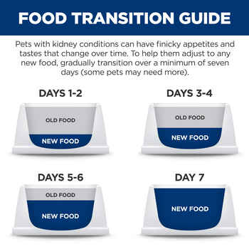 Hill's Prescription Diet k/d Kidney Care Pate with Tuna Wet Cat Food - 5.5 oz Cans -  Case of 24