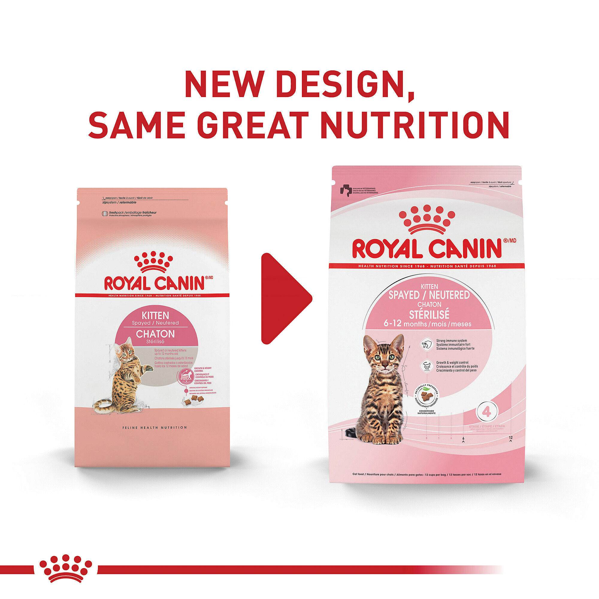 Royal Canin Feline Health Nutrition Kitten Spayed Neutered Dry