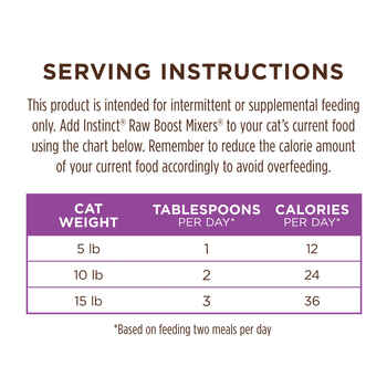 Instinct Raw Boost Indoor Health Grain Free Recipe with Real Chicken Natural Dry Cat Food 5 lb Bag