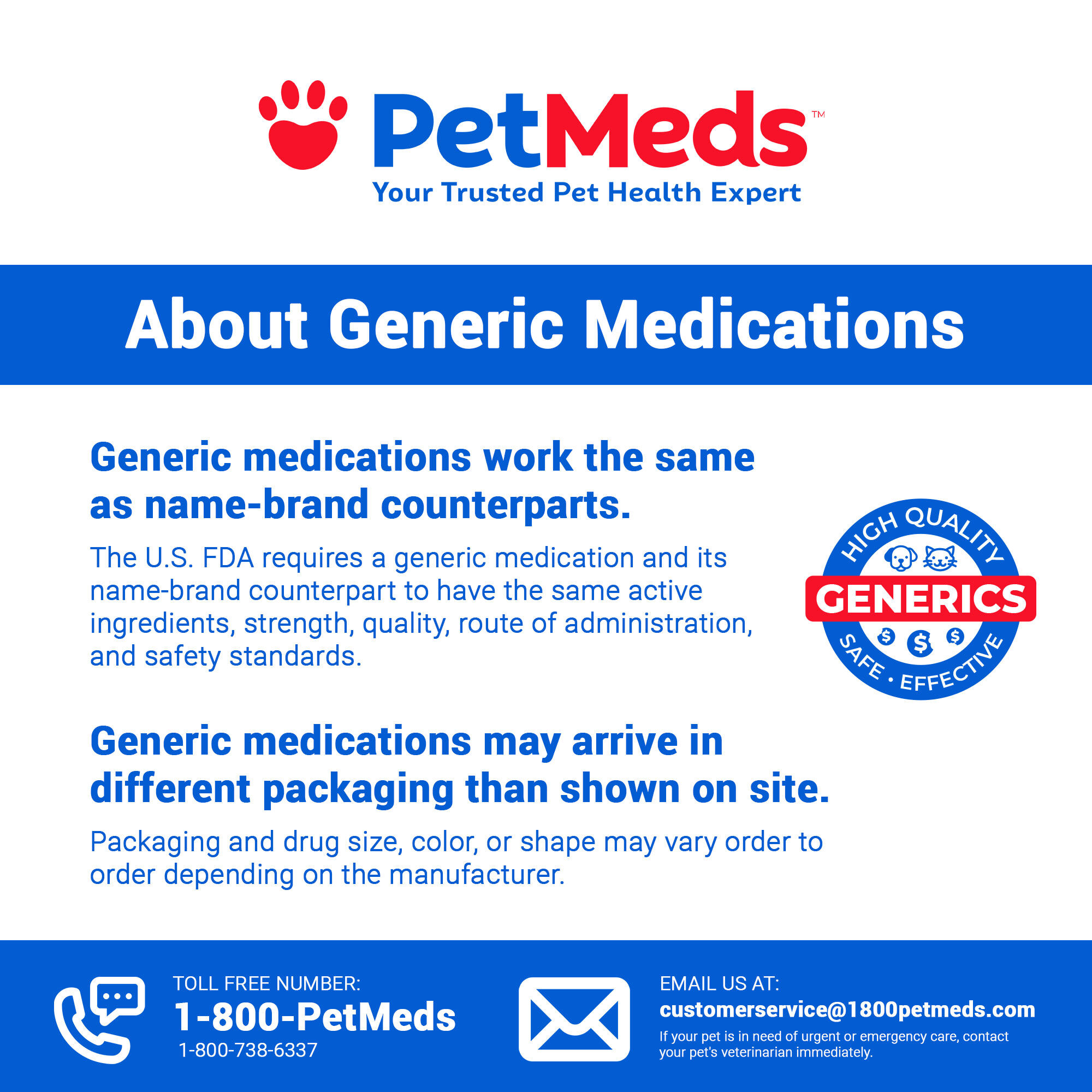 800 2025 pet meds