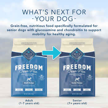Blue Buffalo BLUE Freedom Adult Grain-Free Lamb Recipe Dry Dog Food 24 lb Bag