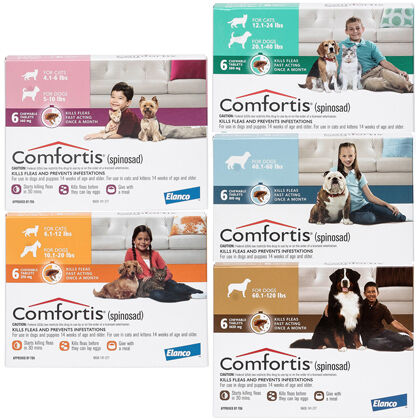 comfortis doses for dogs