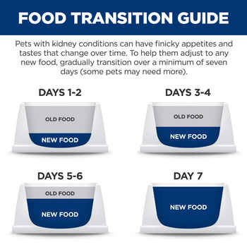 Hill's Prescription Diet k/d Kidney Care with Lamb Dry Dog Food - 8.5 lb Bag
