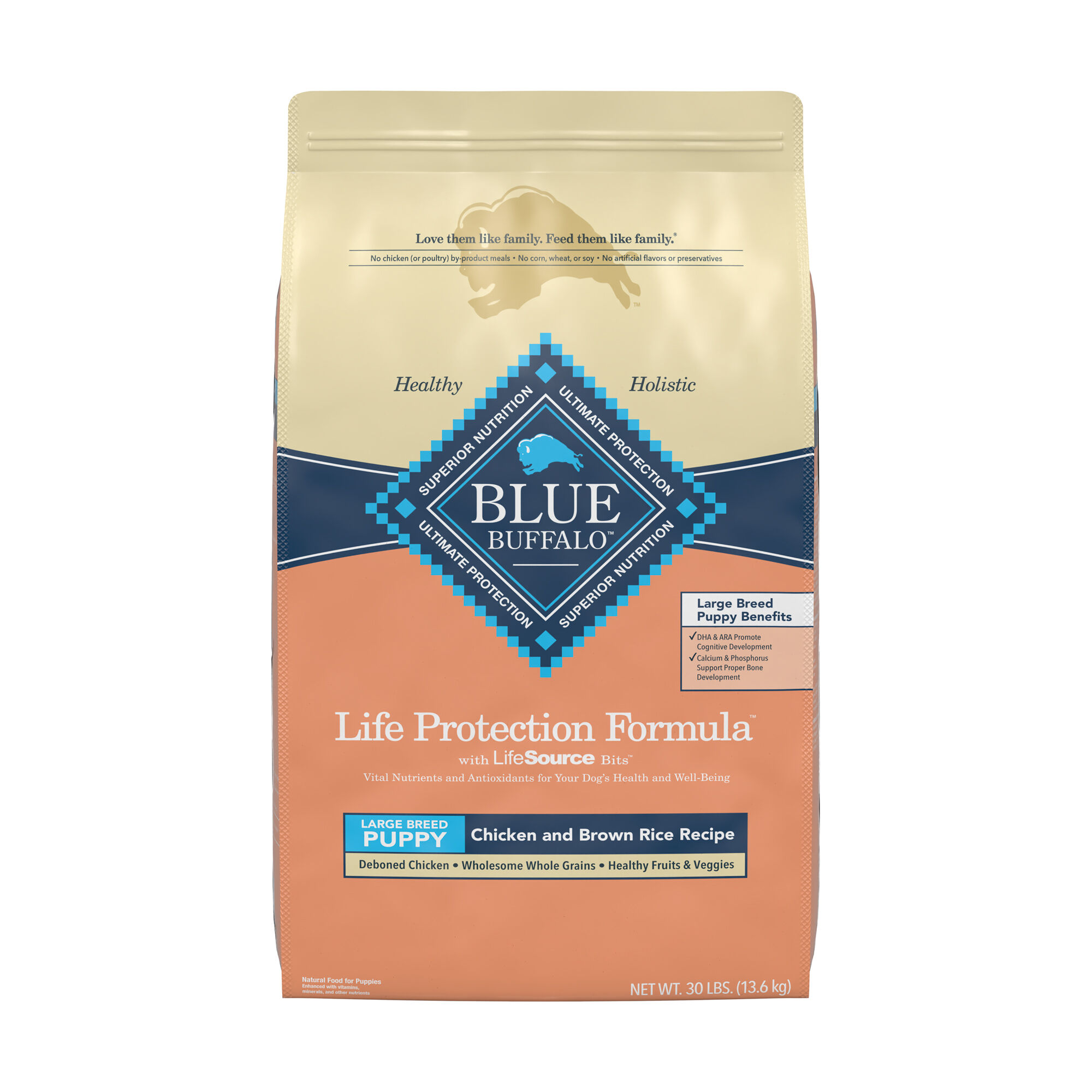 Blue buffalo dog food 30lb outlet bag