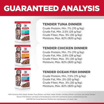 Hill's Science Diet Adult Tender Dinner Variety Pack Tuna, Chicken, & Ocean Fish Wet Cat Food - 2.8 oz Pouches - Pack of 12
