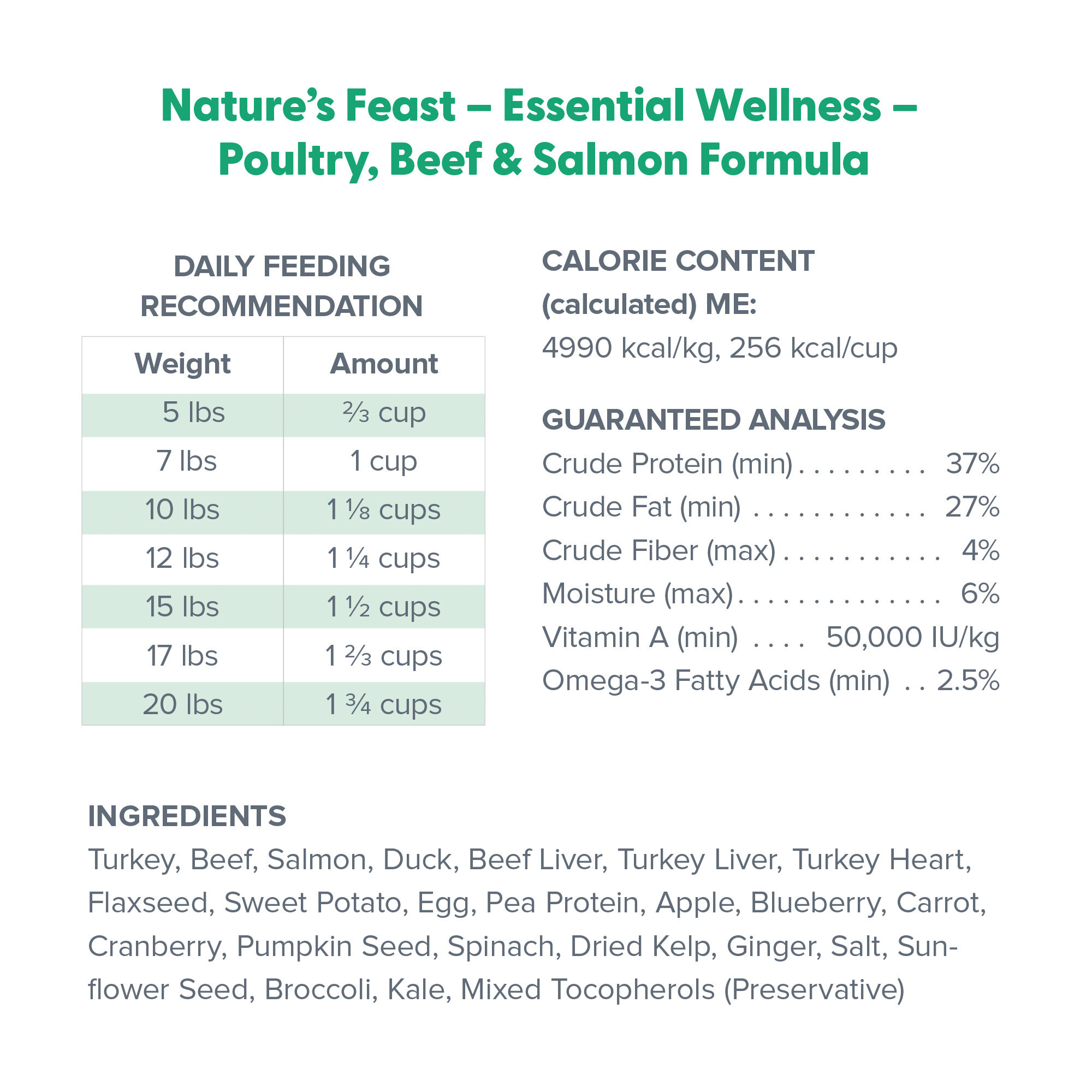 Dr. Marty Nature s Feast Essential Wellness Turkey Beef Salmon