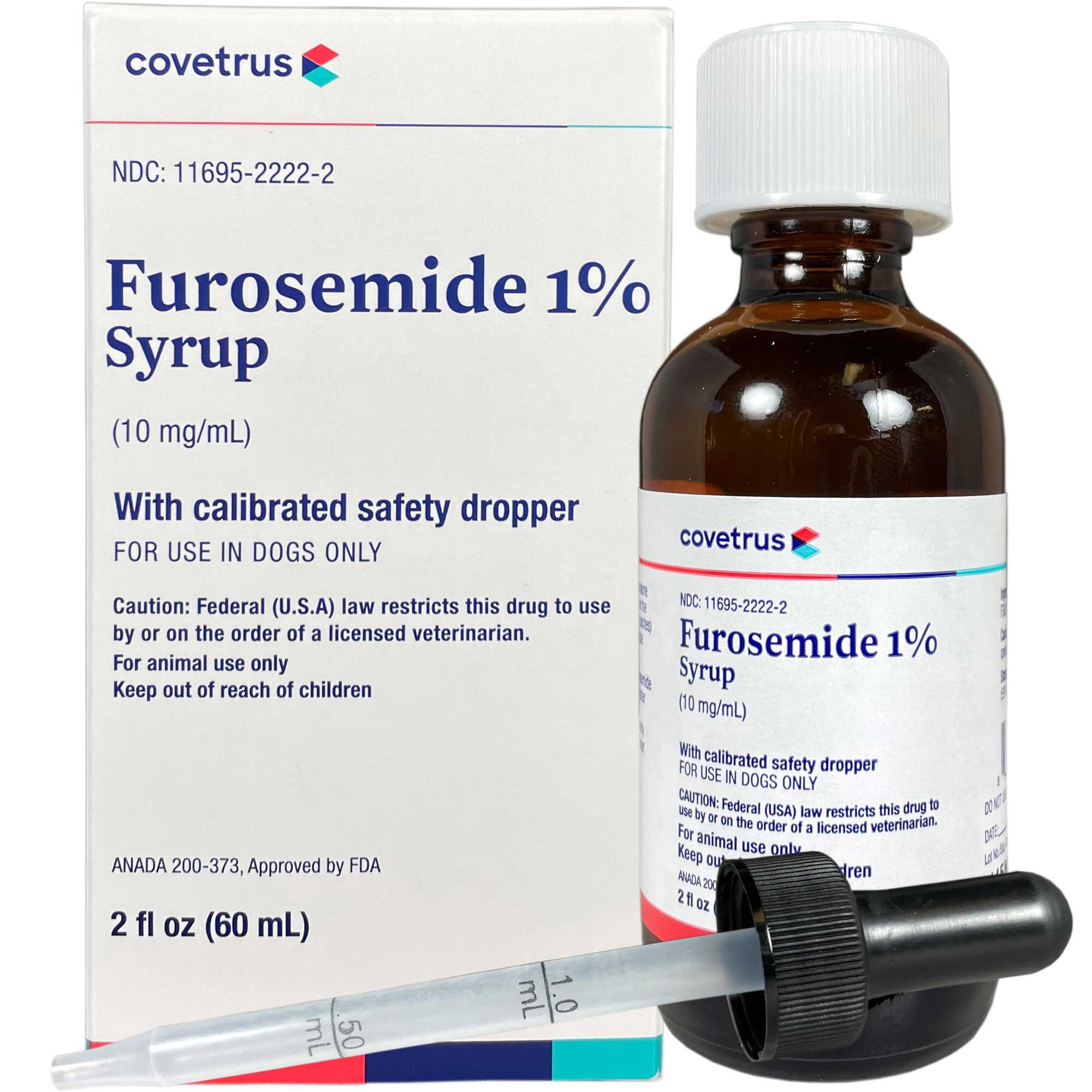 Dosage of furosemide in 2024 dogs