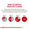 Royal Canin Veterinary Diet Feline Satiety Cat Treats - 7.7 oz Pouch