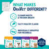 OraVet Dental Hygiene Chews X-Small 14 ct