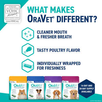 OraVet Dental Hygiene Chews X-Small 14 ct