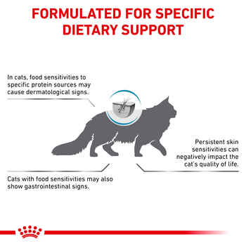 Royal Canin Veterinary Diet Feline Hydrolyzed Protein HP Dry Cat Food - 7.7 lb Bag