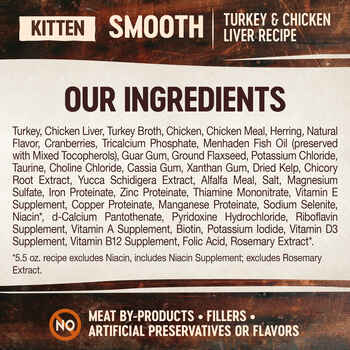 Wellness core grain free Kitten Turkey & Chicken 5.5-Ounce Can (Pack of 24)