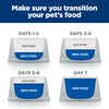 Hill's Prescription Diet j/d Joint Care Small Bites Chicken Flavor Dry Dog Food - 8.5 lb Bag