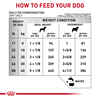 Royal Canin Veterinary Diet Canine Ultamino Dry Dog Food - 8.8 lb Bag