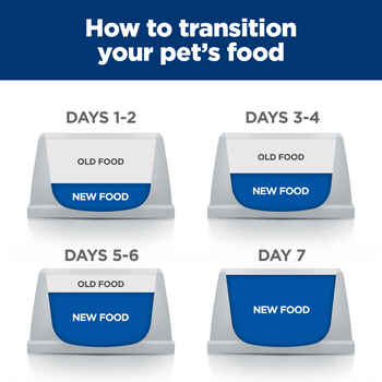 Hill's Prescription Diet Derm Complete Environmental/Food Sensitivities Rice & Egg Recipe Dry Dog Food - 6.5 lb Bag