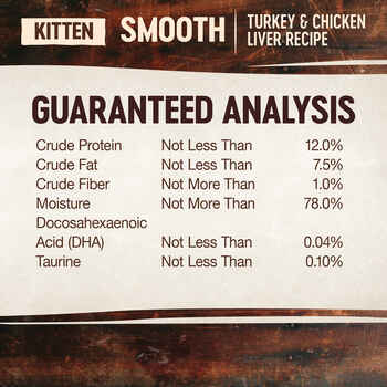 Wellness core grain free Kitten Turkey & Chicken 5.5-Ounce Can (Pack of 24)
