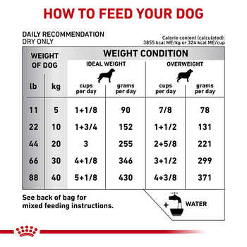 Royal Canin Veterinary Diet Canine Hydrolyzed Protein HP Dry Dog Food - 7.7 lb Bag