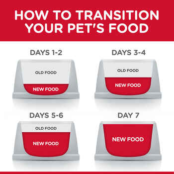 Hill's Science Diet Adult Light Liver & Chicken Entrée Wet Cat Food - 5.5 oz Cans - Case of 24