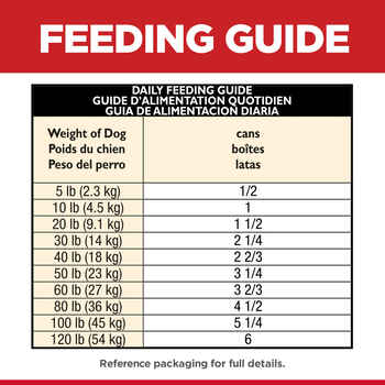 Hill's Science Diet Adult Chicken & Barley Entrée Wet Dog Food - 13 oz Cans - Case of 12