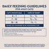 Natural Balance® Original Ultra™ Indoor Grain Free Chicken Meal & Salmon Recipe Dry Cat Food 15 lb