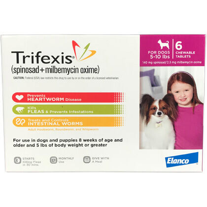 Trifexis hot sale prevent ticks