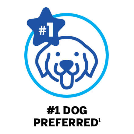 #1 DOG PREFERRED