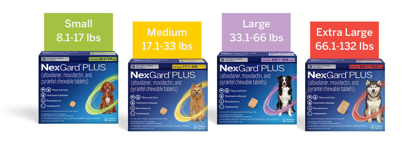 From the maker of vet-recommended NexGard® (afoxolaner), and HEARTGARD® Plus (ivermectin/pyrantel)