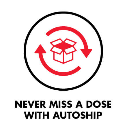 NEVER MISS A DOSE WITH AUTOSHIP