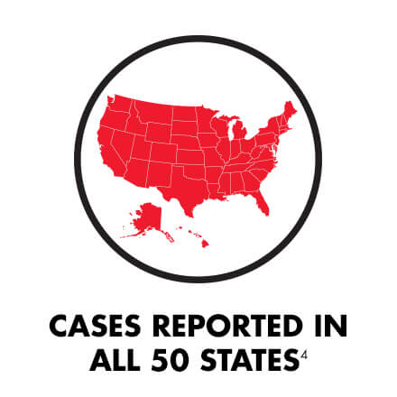 CASES REPORTED IN ALL 50 STATES